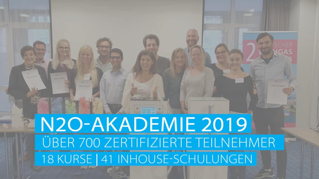 Blogbild N2O Akademie 2019