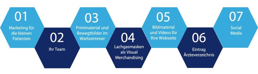 baldus Marketing tools